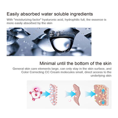 Taviona™ Centella Correcting CC Cream