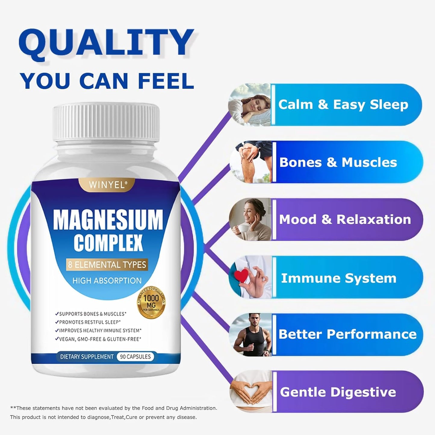 Magnesium Complex Supplement 8 Elemental 1000Mg | Magnesium Supplement with Glycinate, Malate, Citrate | Sleep, Relaxation, Bone & Muscle | Vegan 90 Capsules