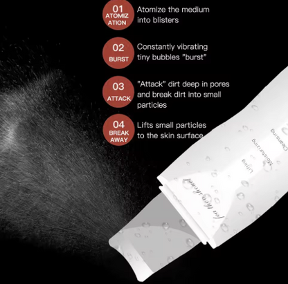 Taviona™ Deep Pore Sonic Scrubber with rotating brush head for deep facial cleansing and skin exfoliation.