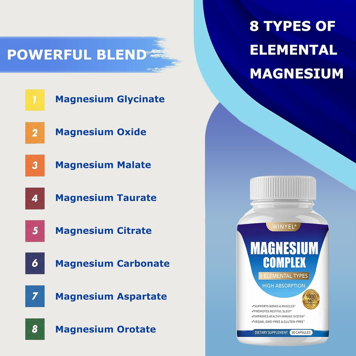 Magnesium Complex Supplement 8 Elemental 1000Mg | Magnesium Supplement with Glycinate, Malate, Citrate | Sleep, Relaxation, Bone & Muscle | Vegan 90 Capsules