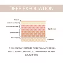Gentle Exfoliating Gel